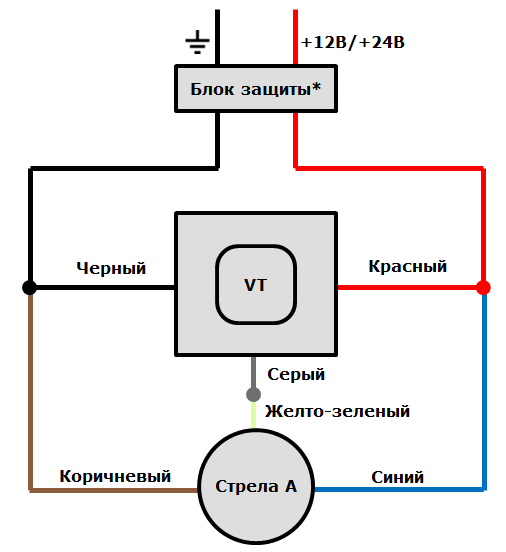 ДУТ Стрела (2)-20251225-123025.png