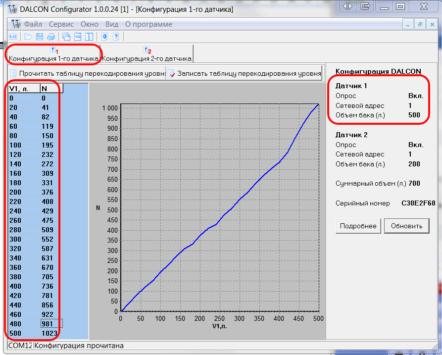 Концентратор датчиков Dalcon (13)-20251225-124522.png
