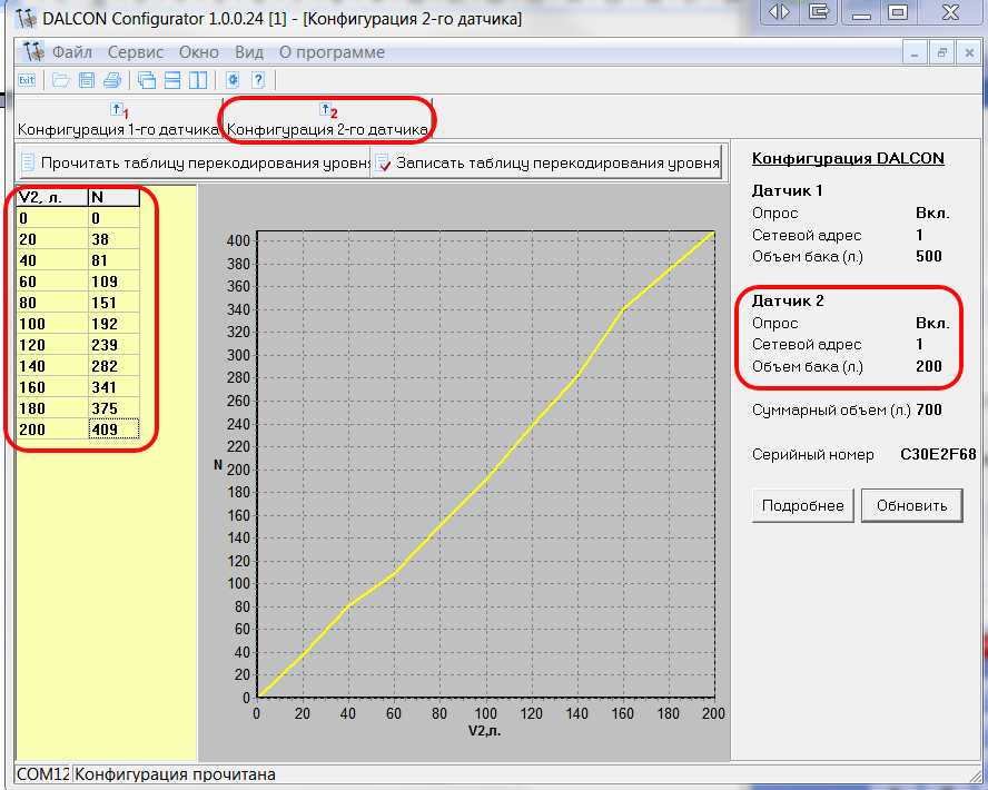 Концентратор датчиков Dalcon (14)-20251225-124542.png