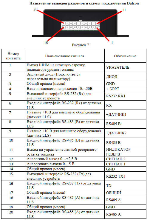 Концентратор датчиков Dalcon (2)-20251225-124110.png
