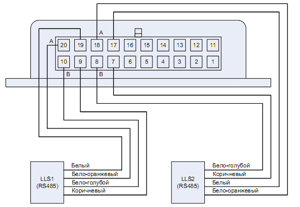Концентратор датчиков Dalcon (4)-20251225-124153.png