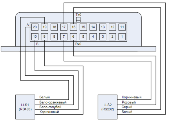 Концентратор датчиков Dalcon (5)-20251225-124212.png