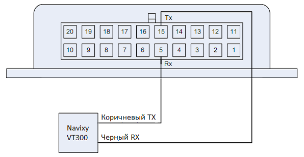 Концентратор датчиков Dalcon (6)-20251225-124232.png