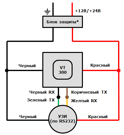 ДУТ УЗИ (2)-20251225-123158.png