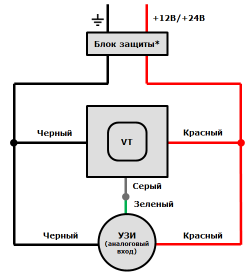 ДУТ УЗИ (3)-20251225-123220.png