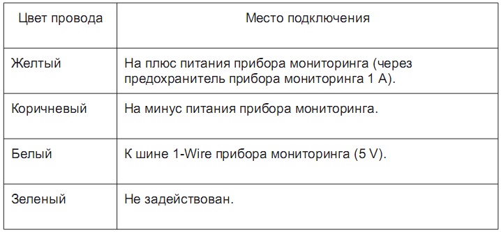 Датчик температуры 1-wire (3)-20251225-123337.jpg