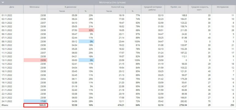 Зажигание и моточасы (2)-20221124-071402.jpg