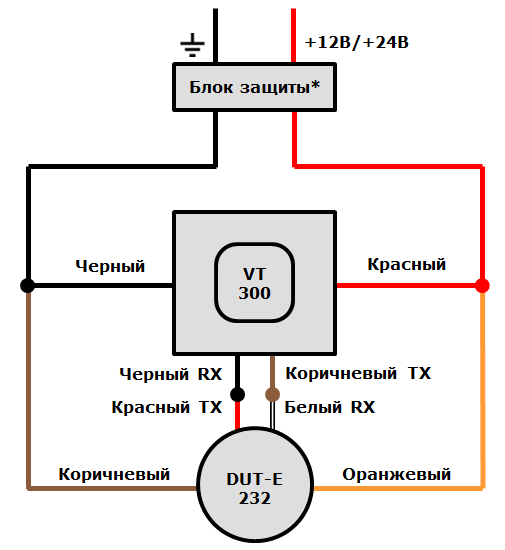 ДУТ Технотон (1)-20251225-122847.png