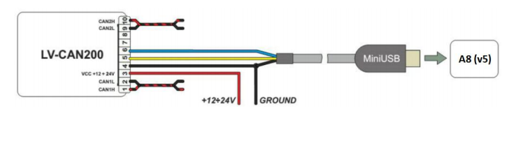 LV-CAN200 (1)-20251225-123946.png