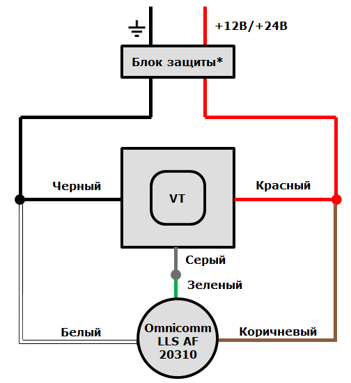 ДУТ omnicomm (4)-20251225-122436.jpg