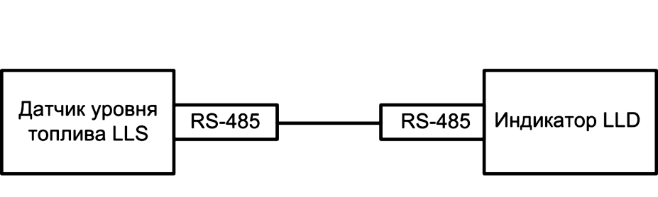 Индикатор объема топлива (5)-20251225-123739.jpg