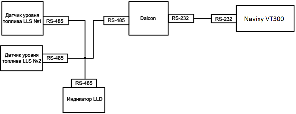 Индикатор объема топлива (6)-20251225-123800.jpg