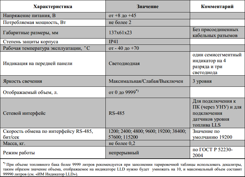 Индикатор объема топлива (7)-20251225-123822.jpg