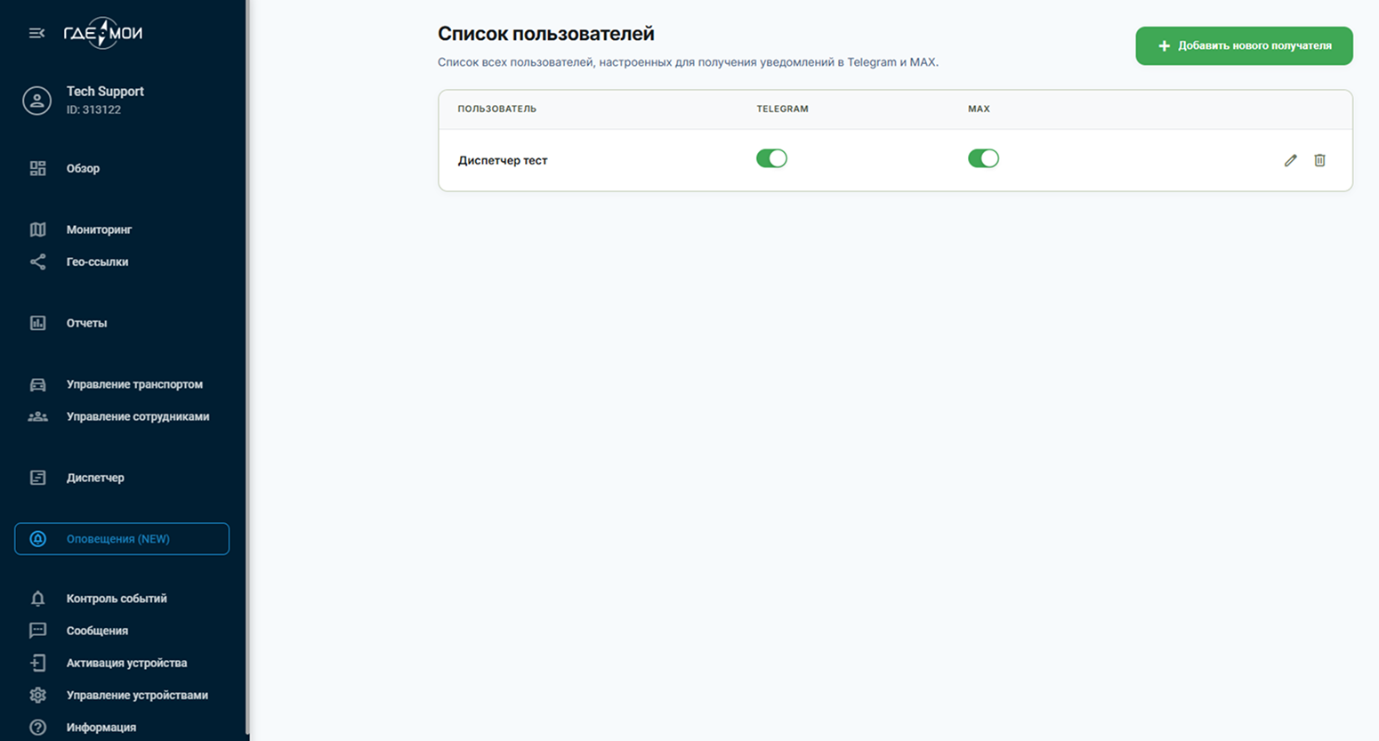 Список получателей уведомлений